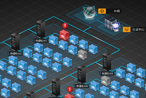 Case Article -net Safe4
