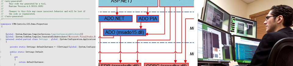 Case Article -net Safe7