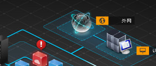 Case Article -net Safe9